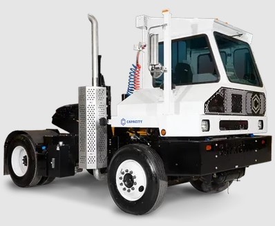 Rental Solutions for Your Business